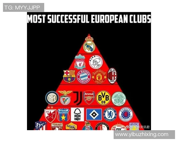 基于足球明星实力评估的分档体系与影响因素分析